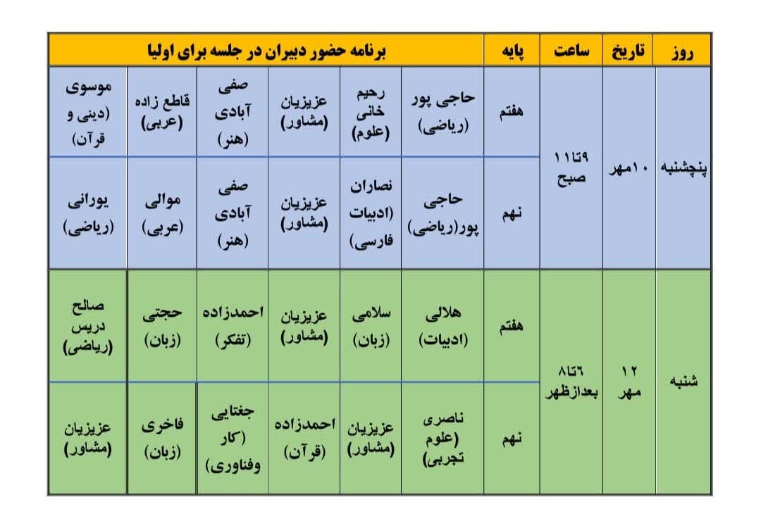 جلسه دیدار اولیا و دبیران